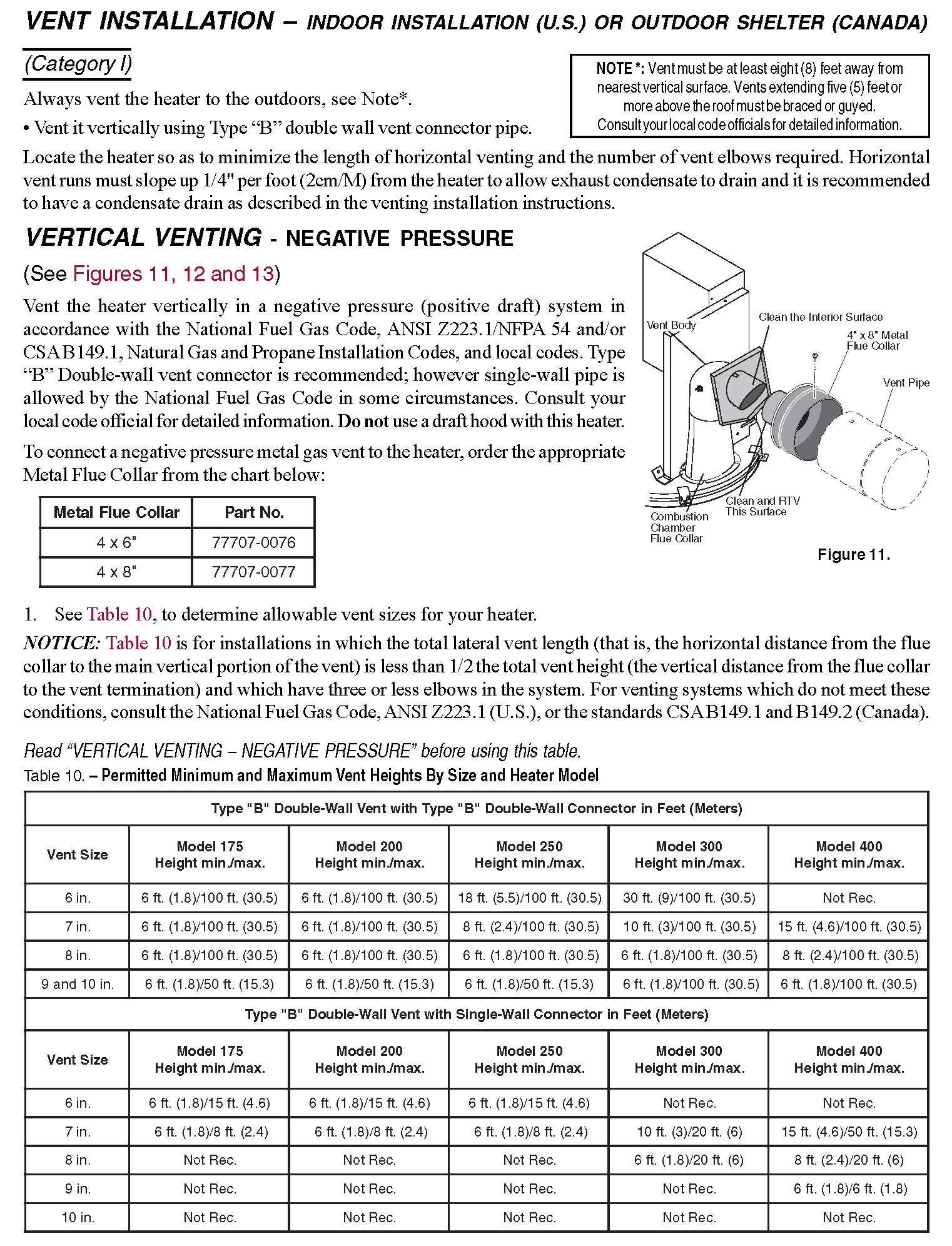 Heater Specifications-Pg.5