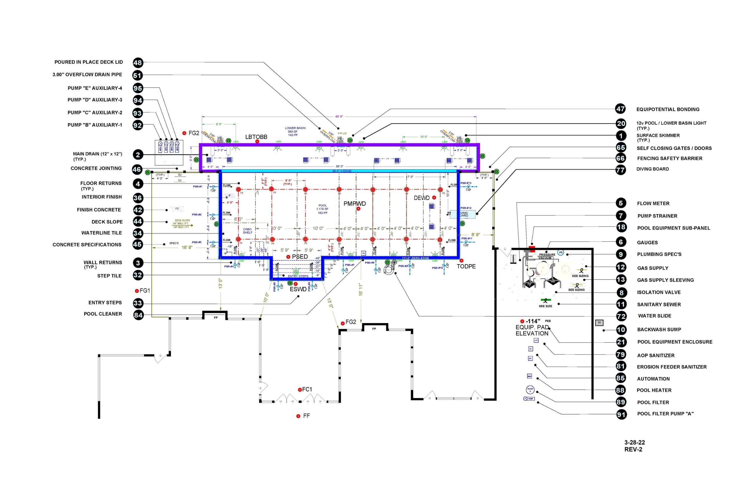 Preliminary Pool / Site Plan Layout