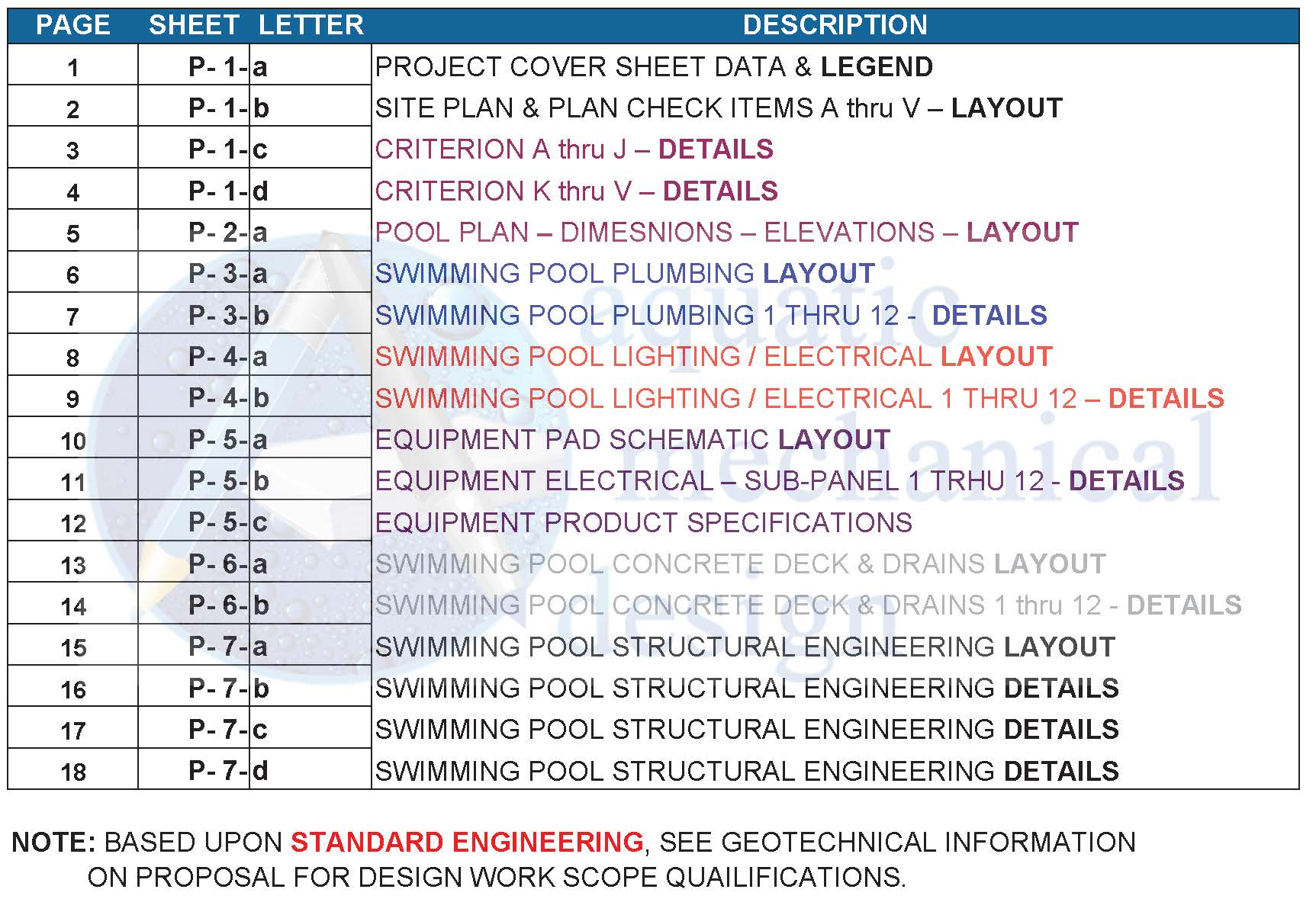 Planning Sheet Listing 4-26-22
