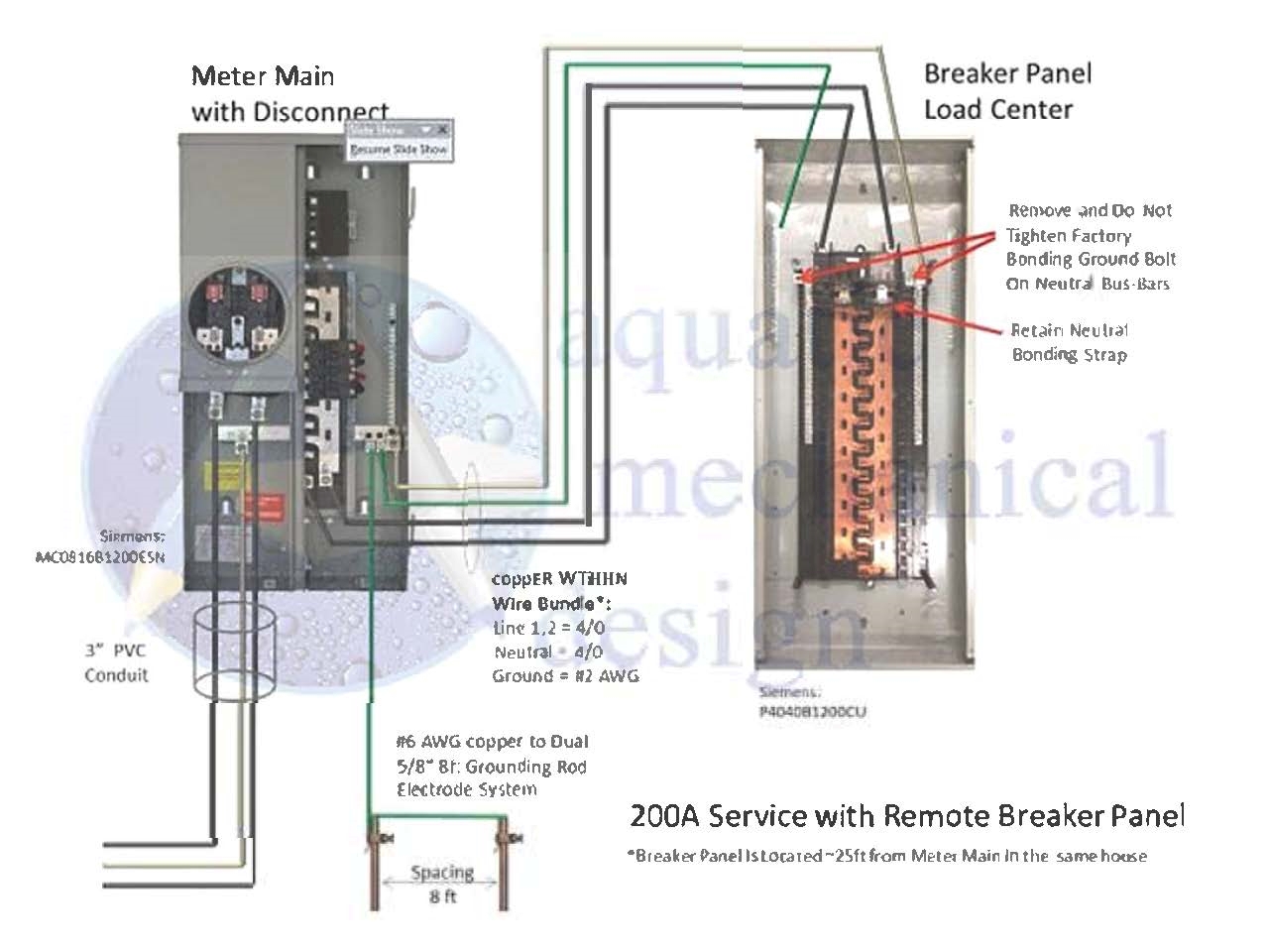 Preliminary Main Panel to Sub-Panel Power Supply - LAYOUT - 8-25-22