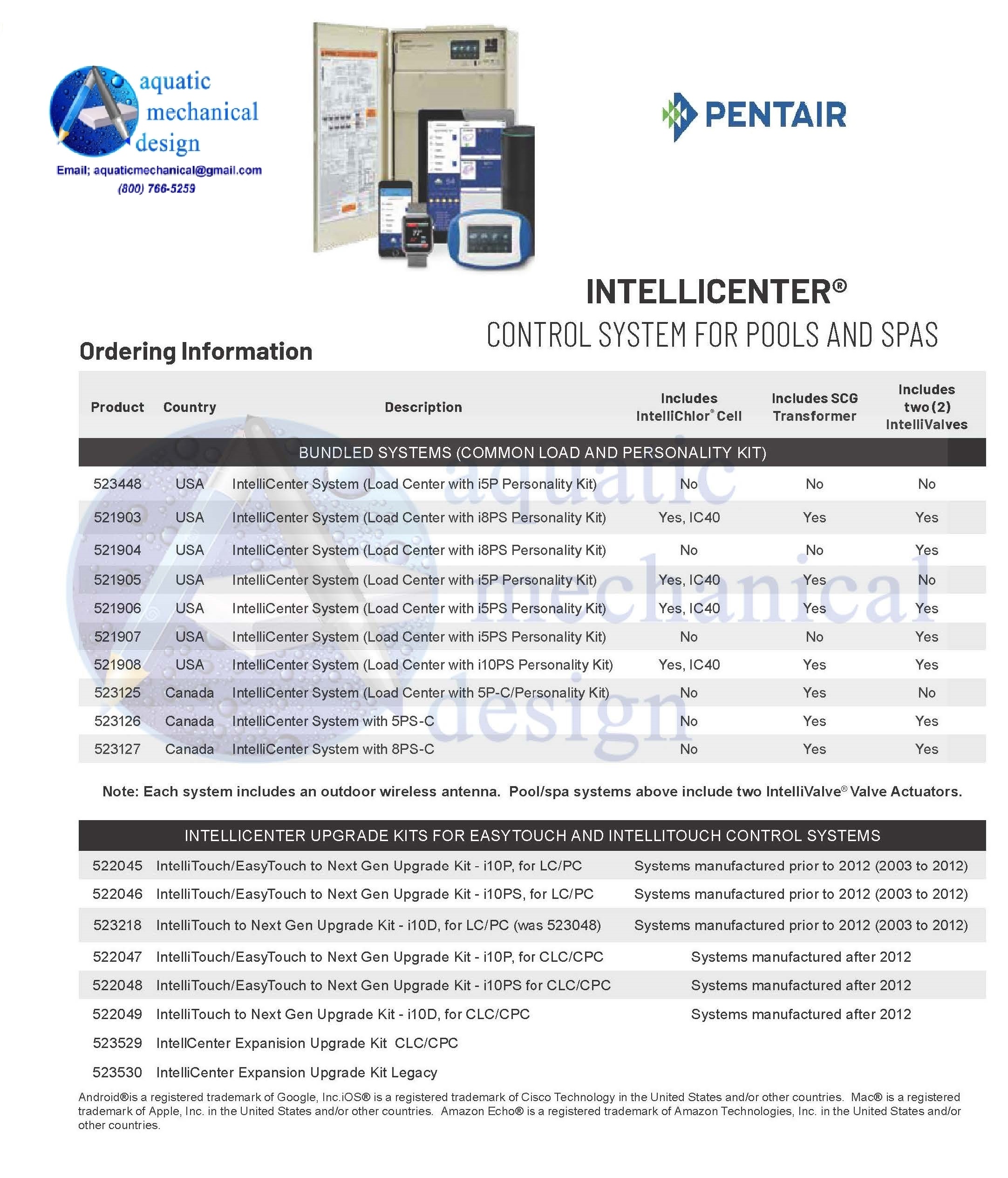 Pentair-Automation System - IntelliCenter