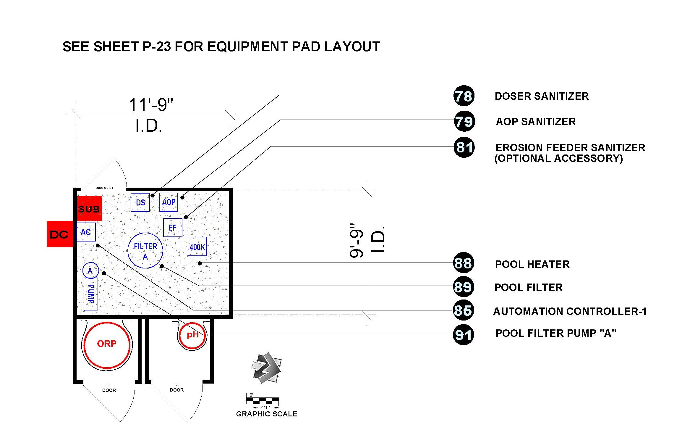 EQUIPMENT ROOM DIMENSIONAL LAYOUT