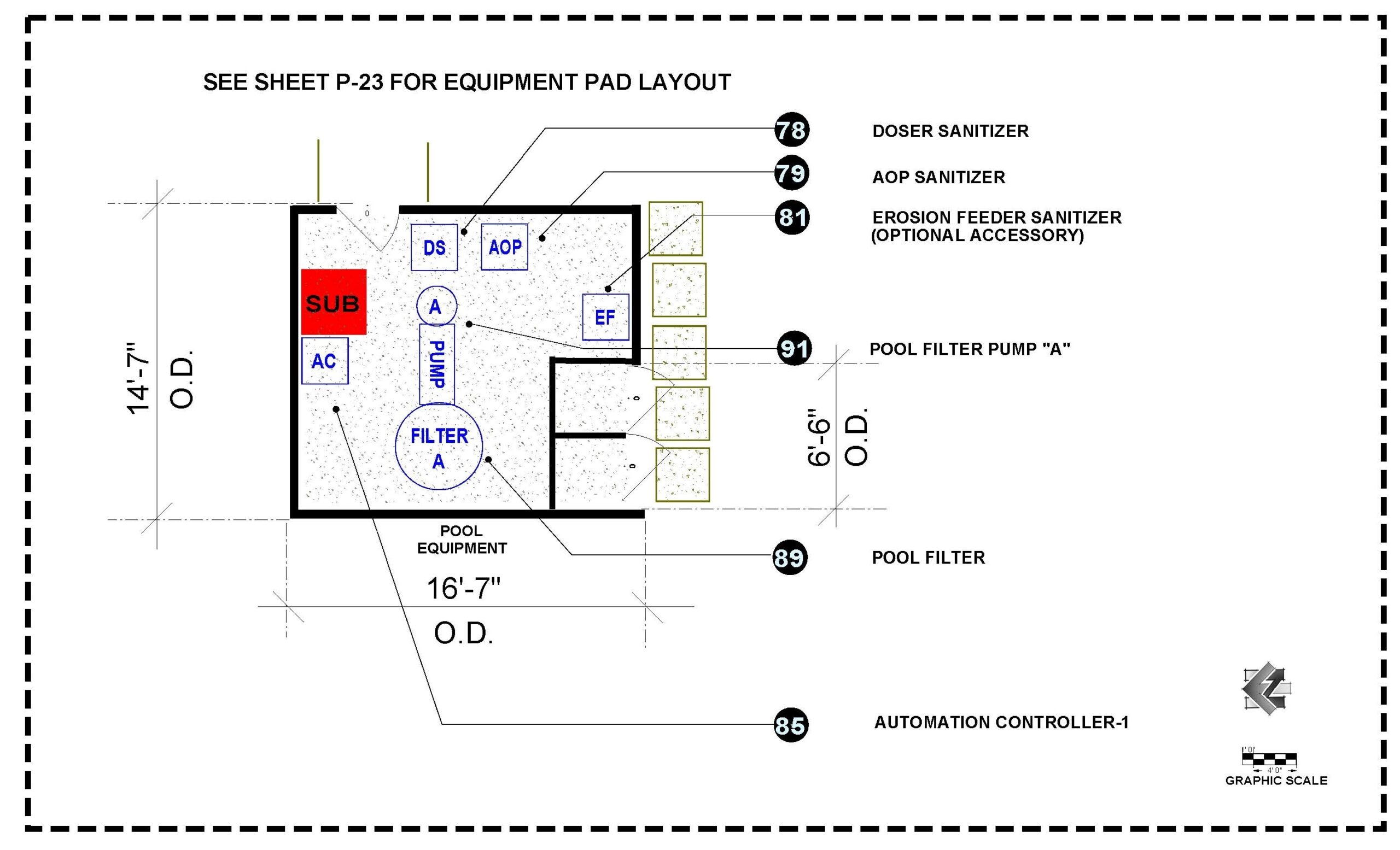 PRELIMINARY EQUIPMENT PAD LAYOUT 6-30-23